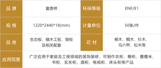 繁华祥生态板参数