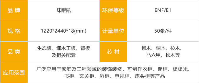 眯眼鼠生态板参数