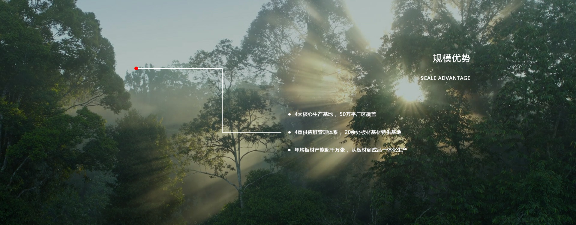 银娱优越会板材厂家规模