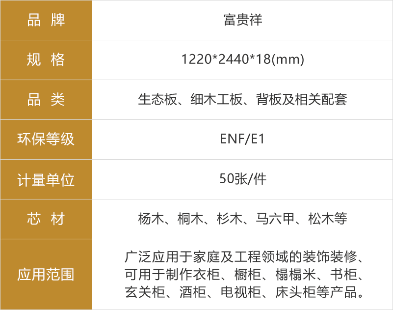 繁华祥生态板参数
