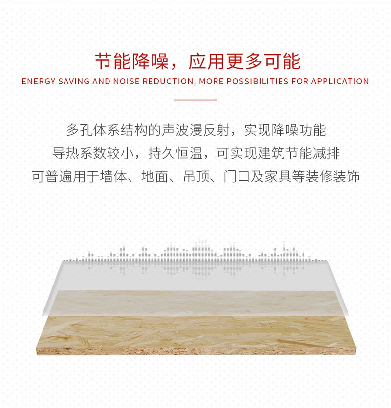 银娱优越会欧松板OSB板