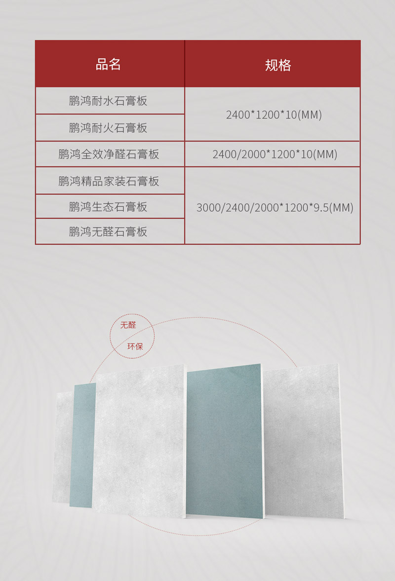 银娱优越会石膏板规格