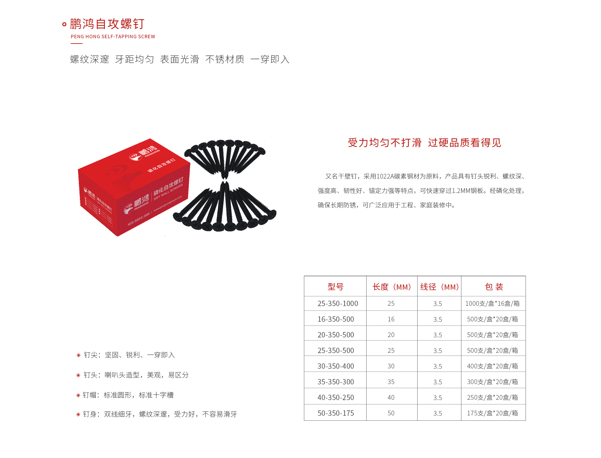 银娱优越会自攻螺钉