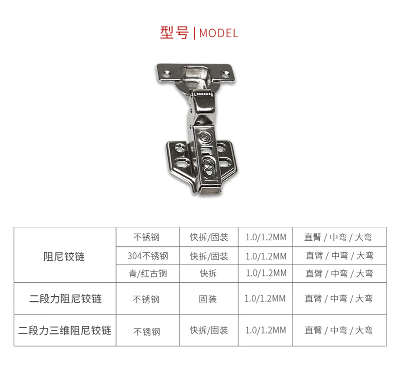 银娱优越会阻尼铰链型号