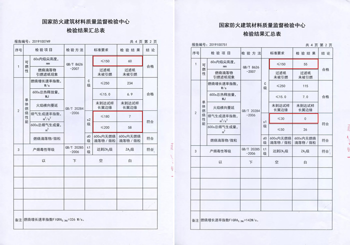 银娱优越会阻燃板检测报告