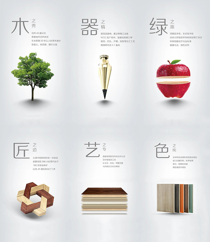 银娱优越会生态实木板